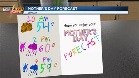 First Alert Weather Latest On Mothers Day Weather And Outlook For