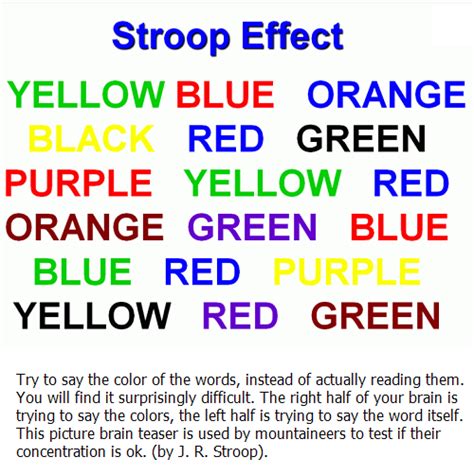 Moving Eye Illusions Stroop Effect Brain Teasers Illusions