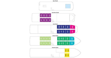 Amadahlia Deck Plans Highlights Sailings Amawaterways