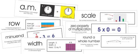 Math Vocabulary Picture Cards