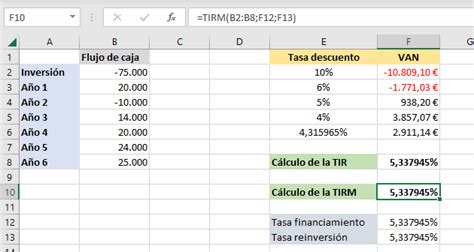 Calcular la TIR de una inversión Tutorial Excel