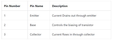 2n3906 Pnp Transistor Pinout Datasheet And Circuit