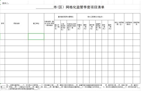 陕西实施建筑施工安全生产网格化监管 陕西省建筑业协会