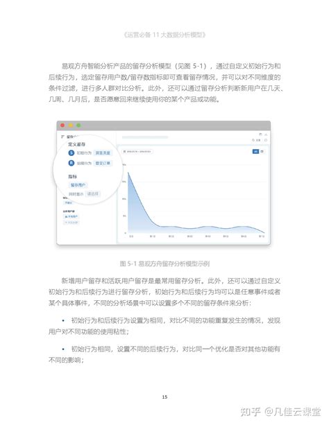 运营必备11大数据分析模型 知乎