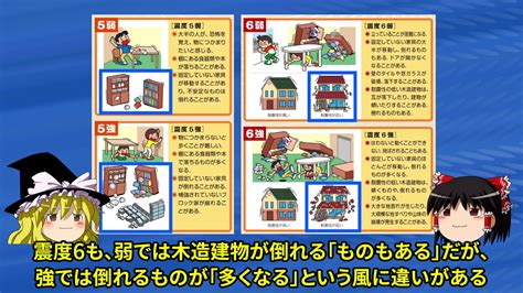 誤解しがちな“震度”と“マグニチュード”の違い、「震度8」が存在しない理由などについてやさしく解説｜infoseekニュース