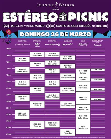 Festival Estéreo Picnic 2023 Lineup Fechas Precio De Entradas Y Cómo