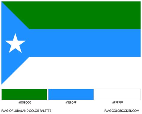 Jubaland flag color codes