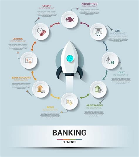 Premium Vector Infographic Banking Template Icons In Different Colors