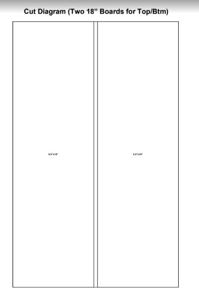 molde  ideas perfectas