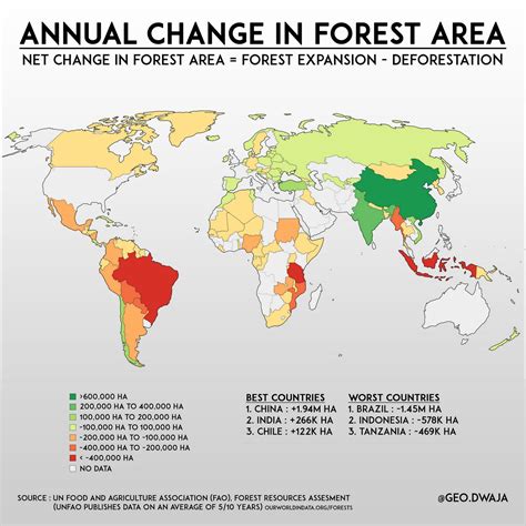 Annual Change In Forest Area Mapped Vivid Maps