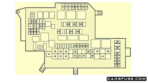 2006 2011 Lexus Gs450h S190 Fuse Box Diagram