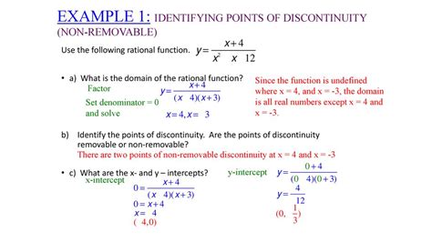 Rational Functions And Their Graphs Common Core State Standards Ppt