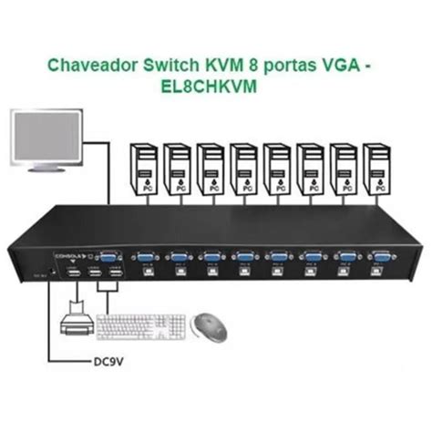 Switch Kvm Portas Vga Usb El Chkvm Em Promo O Ofertas Na Americanas