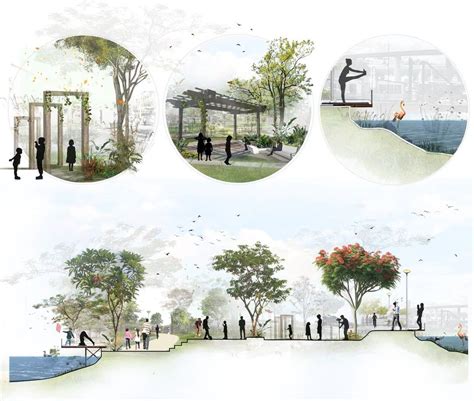 Lake Landscape Architecture Architecture Concept Drawings Landscape Diagram Landscape Design