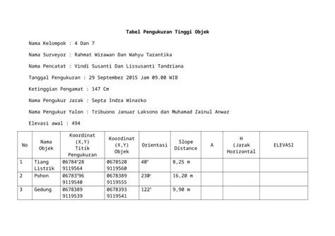 DOCX Tabel Pengukuran Tinggi Objek DOKUMEN TIPS