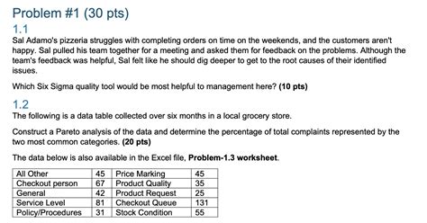 Solved Problem 1 30 Pts 11 Sal Adamos Pizzeria