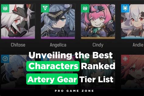 Artery Gear Tier List Best Characters Ranked January 2024