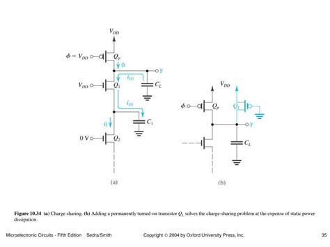 Ppt Digital Cmos Logic Circuits Powerpoint Presentation Free Download Id 5583587