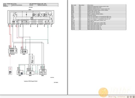 opel psa grandland  phev puo   wiring diagrams automotive