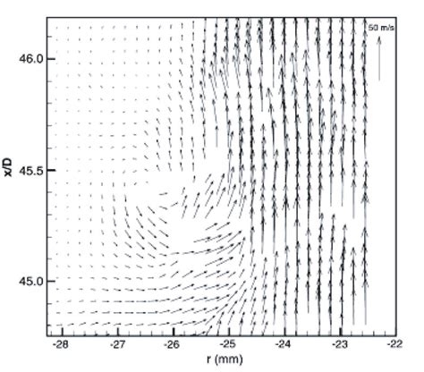 6 An Example Of Instantaneous Velocity Vector Maps Taken At 0 13 Download Scientific Diagram