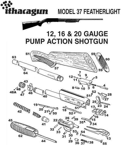 Page 2 Shop Page 2 Of 14 Ithaca Gun Co