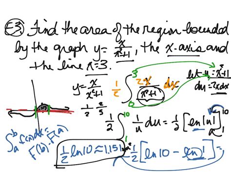 Calculus E1 And E2 Integration Of Ln Math Calculus Integrals Ap