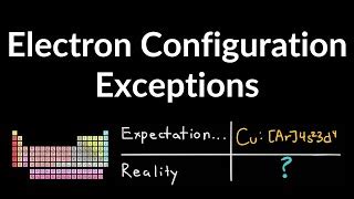 Electron Configuration Exceptions - Chromium (Cr) & Copper (Cu ...