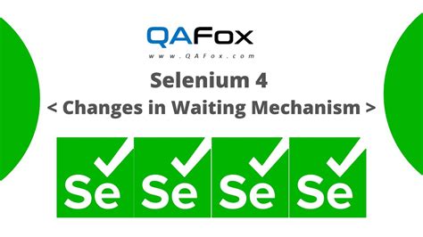 Selenium Implicit Wait Webdriverwait And Fluent Wait Changes