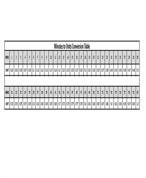 FREE 35+ Time Chart Samples in PDF | MS Word