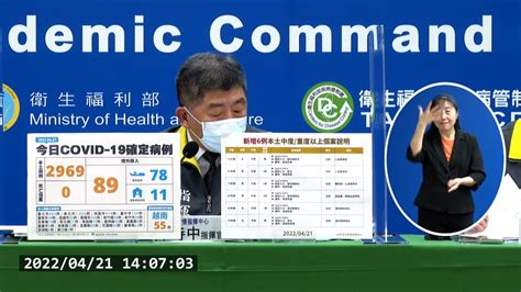 連千疫！本日確診飆破3千 本土2969、境外89無死亡案例 民眾網