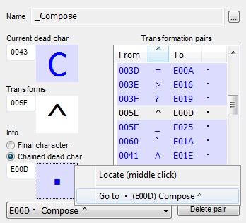 emulating compose key  chained dead keys