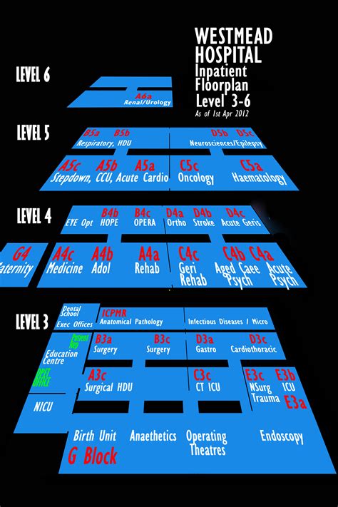 Westmead Hospital Map