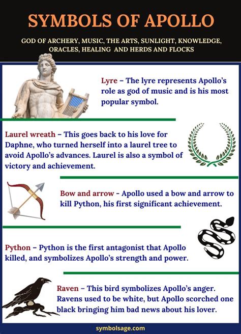 Symbols of Apollo | Greek gods, Apollo greek, Apollo symbol