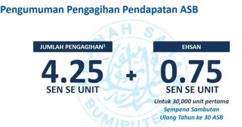 Dividen ASB 2022 Kadar Agihan Bonus ASB