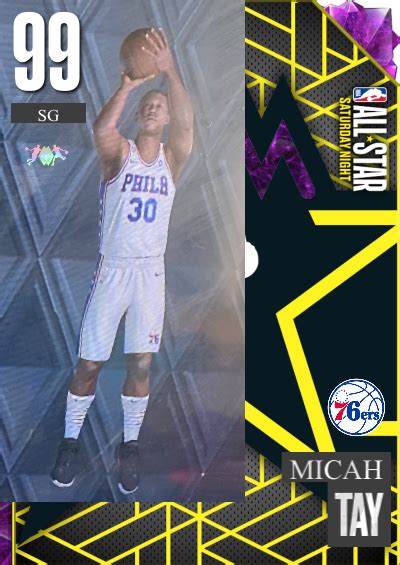 Nba 2k23 2kdb Custom Card All Star