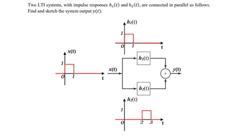 Solved Two Lti Systems With Impulse Responses ℎ1 𝑡 And