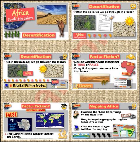 Desertification Causes Effects Solutions 6-E Lesson | Sahara & Sahel ...