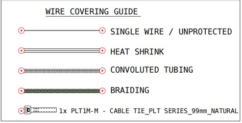 Wire Harness Drawing Standards Hooha Harness