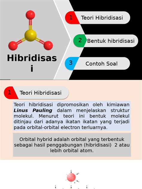 pertemuan  hibridisasi