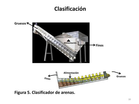 Procesamiento de minerales Clasificación PPT