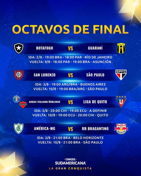 Cuándo Juega Y A Qué Hora San Lorenzo Vs Sao Paulo Por Copa Sudamericana Todo Confirmado