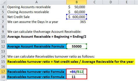 Receivables Turnover Ratio Calculator Eilondonette