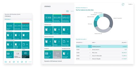 Dynamics 365 Business Central Software 2023 Reviews Pricing And Demo