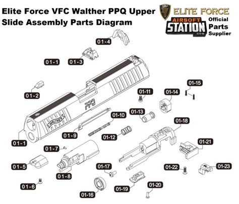 Walther Ppq M2 Parts List