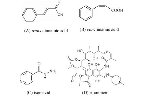 Chemical Structures Of A Trans Cinnamic Acid B Cis Cinnamic Acid