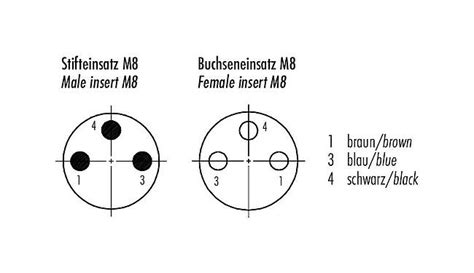 77 3608 3405 50003 0200 Binder Automatisierungstechnik M8 M8