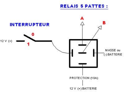 Branchement Relais 4 Broches 12v