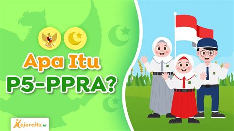 Mengenal P Ppra Proyek Penguatan Profil Pelajar Pancasila Dan Profil