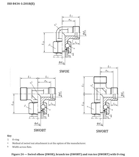 Types Of Iso Din Tube Fittings Dimensions Fitsch Ningbo