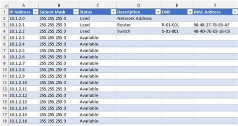 IP Address Spreadsheet Template - Active Directory Pro